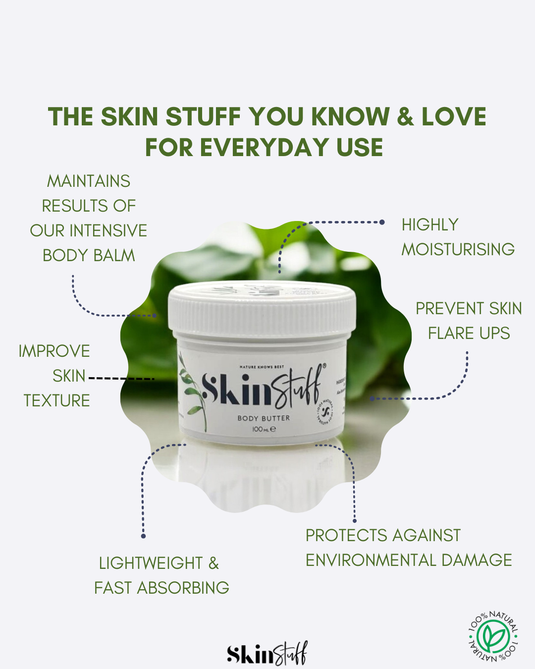 Skin Stuff Body Butter 400ml